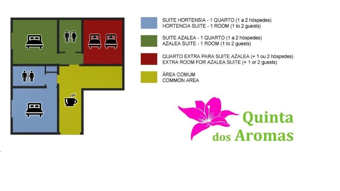 Quinta Dos Aromas Apartment Lagoa  Exterior foto
